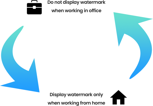 Flexibility according to environment